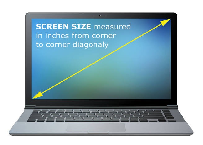 Combo 3 in 1 - Laptop Protector - Keyboard Cover + Front & Back Screen Protector